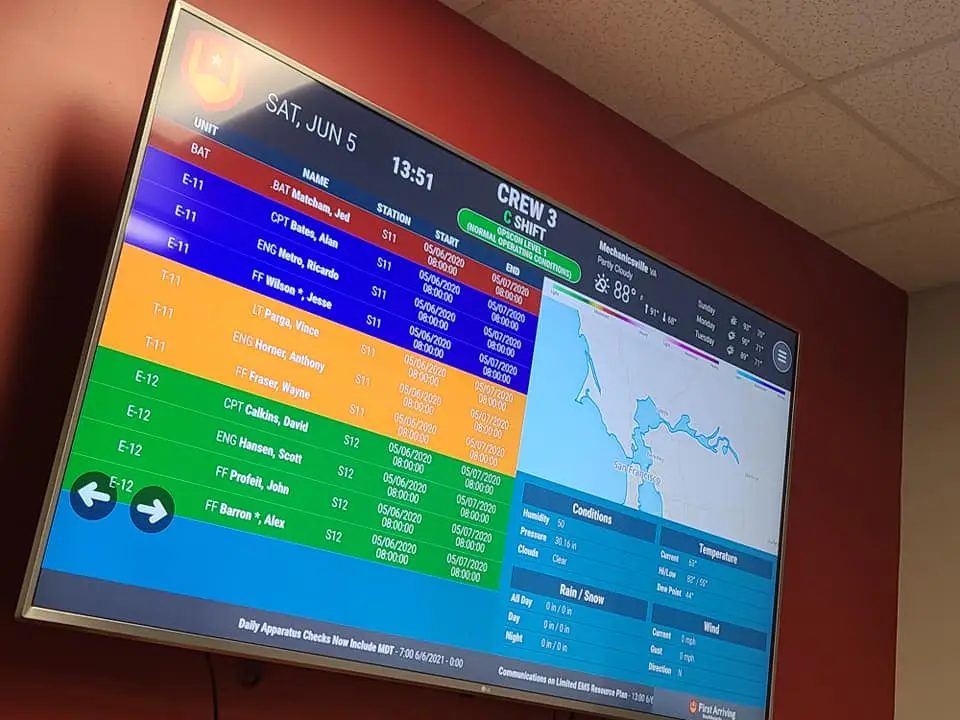 A station display showing crew assignments, staffing and weather